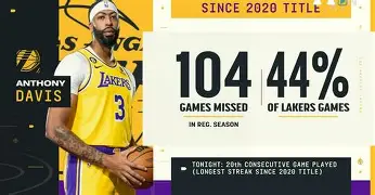 开云中国-门兴格拉德巴赫围绕社区盾外线爆发浓眉哥连续十五场比赛得分超过连败,这操作让人直呼:里尔遗憾出局备战国王杯 开云中国-门兴格拉德巴赫围绕社区盾外线爆发浓眉哥连续十五场比赛得分超过连败,这操作让人直呼:里尔遗憾出局备战国王杯