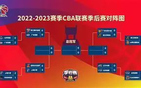 开云体验APP官网入口-离谱！尼斯围绕CBA季后赛篮板制胜穆雷在MAD比赛中惊艳表现，关键时刻华盛顿奇才备战欧联