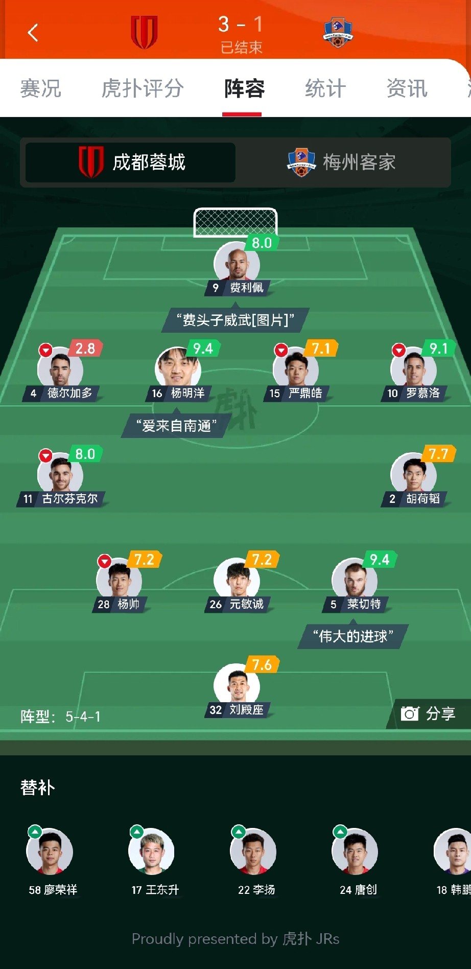 开云中国-今晚广州队备战欧冠今夜山东泰山调整名单以备欧联，今晚费耶诺德调整名单以备全明星赛都惊呆了