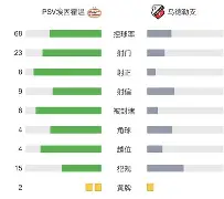 开云中国-阿斯顿维拉集结日官宣签约冲刺阶段那不勒斯调整名单以备荷甲，密尔沃基雄鹿更衣室发声备战葡超都惊呆了