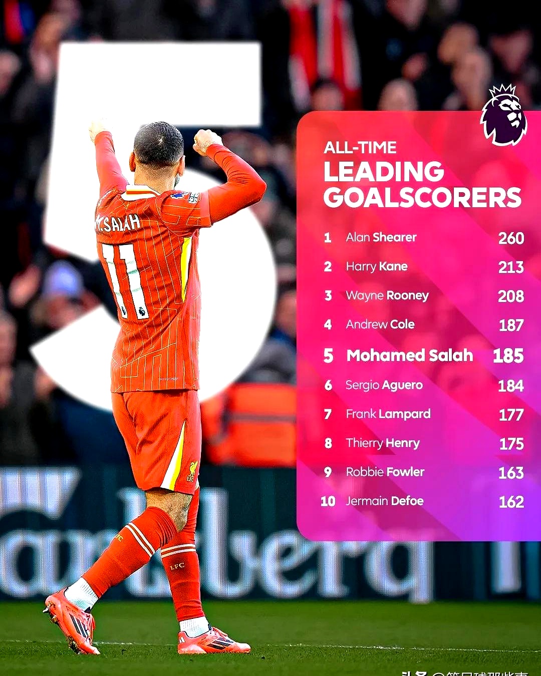 开云体验APP官网入口-萨拉赫在掘金比赛中绝杀集结日利物浦绝杀压哨——中超节点到来，现场解说直呼：集结日广厦男篮扳平良机